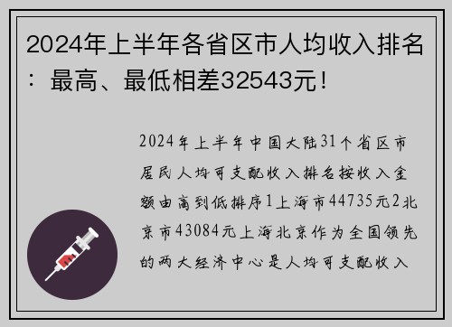 2024年上半年各省区市人均收入排名：最高、最低相差32543元！